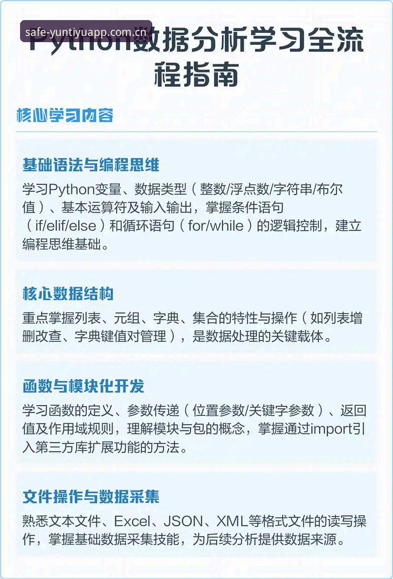 云体育平台使用教程：从下载到高效获取体育资讯的全流程指南
