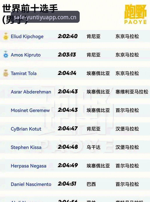云体育平台使用指南：3个步骤搞定云体育app最新版下载安装